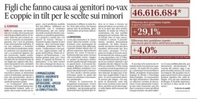 Il Messaggero - vaccini ai minori e genitori no-vax - Avv. Marco Meliti - Associazione Italiana 
